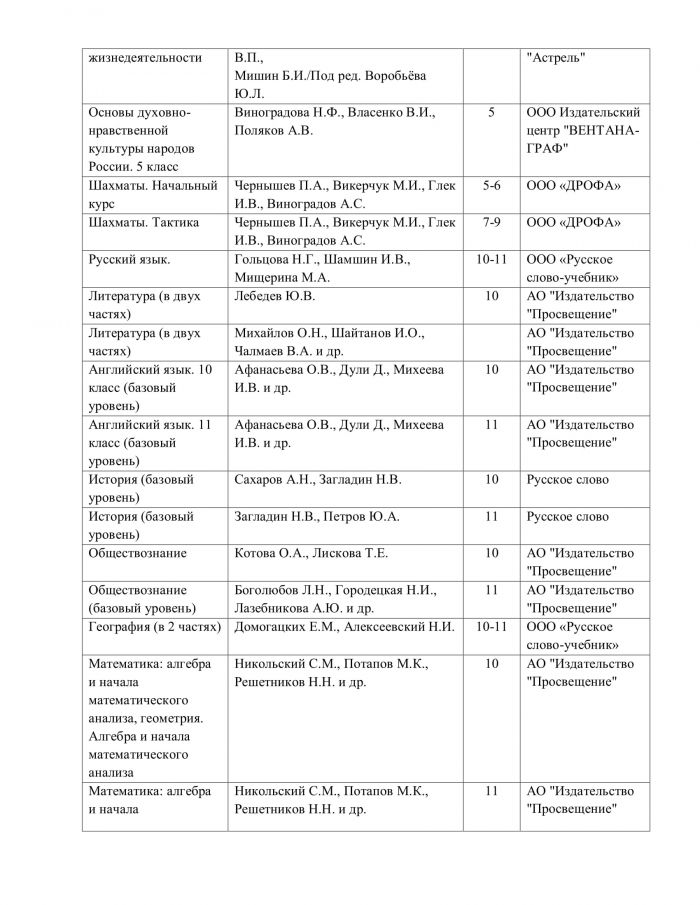 Перечень учебников для использования в МОУ Васильевская СШ в 2020-2021 учебном году