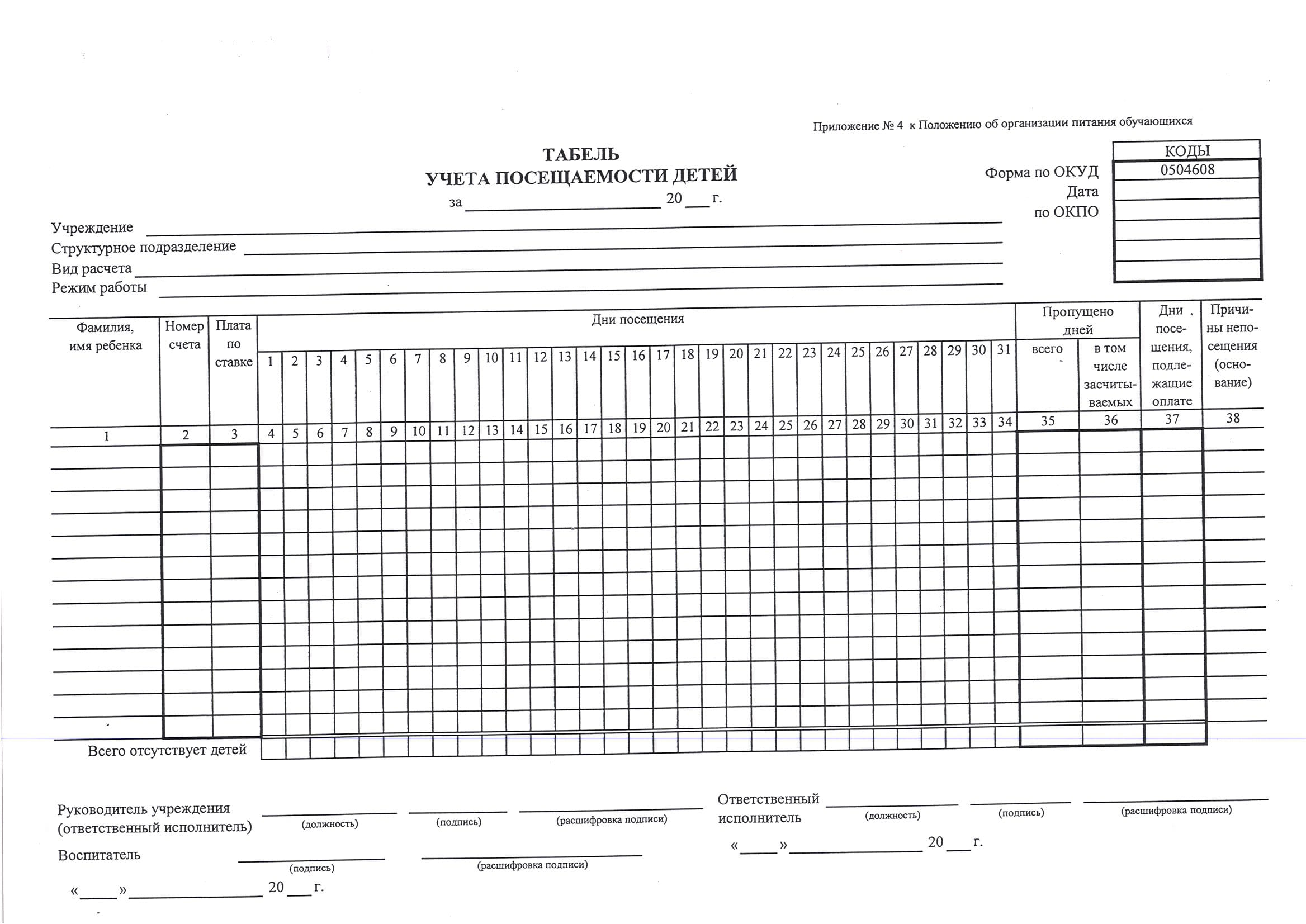 Табель учёта посещаемости детей в детском саду форма 0504608